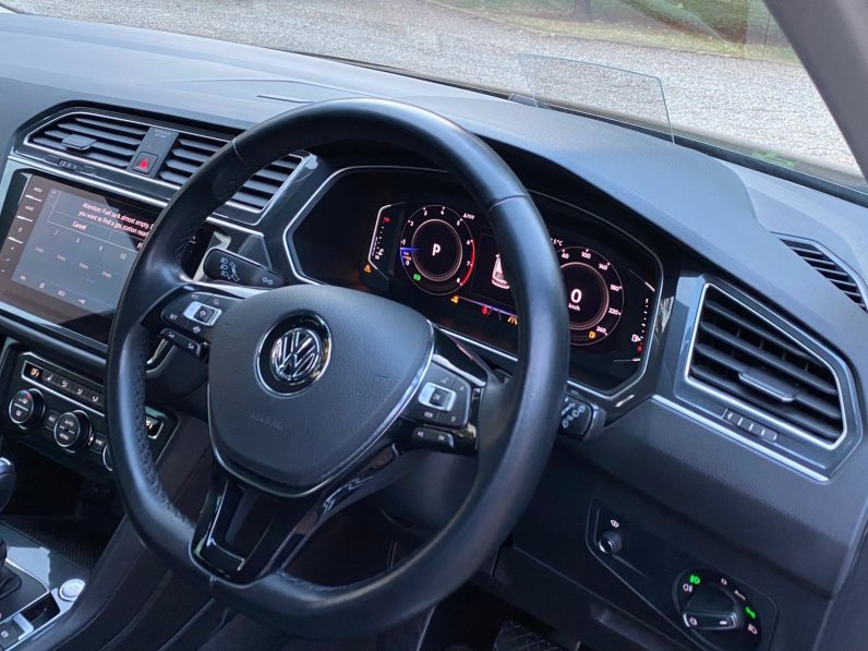 
								Volkswagen Tiguan full									